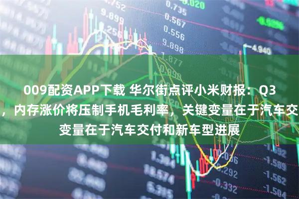 009配资APP下载 华尔街点评小米财报:Q3业绩整体超预期,内存涨价将压制手机毛利率,关键变量在于汽车交付和新车型进展
